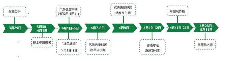国安球赛年票多少钱