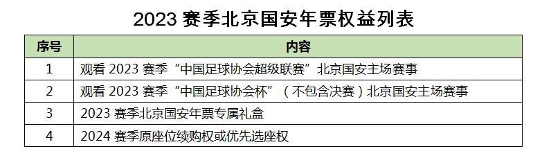 国安球赛年票多少钱