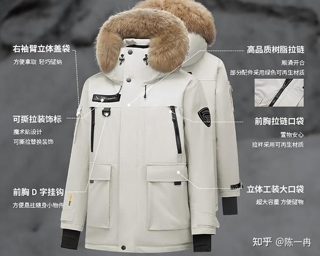 真皮羽绒服价格