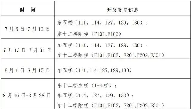 华科寝室电费查询