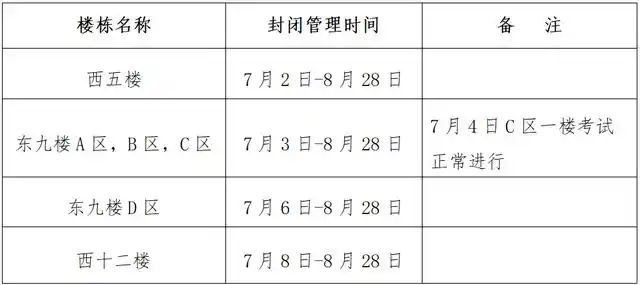 华科寝室电费查询