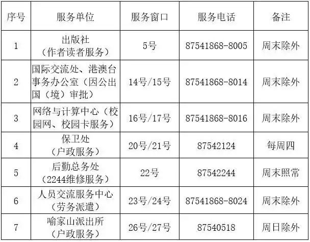 华科寝室电费查询