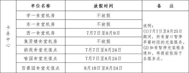 华科寝室电费查询
