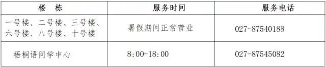 华科寝室电费查询