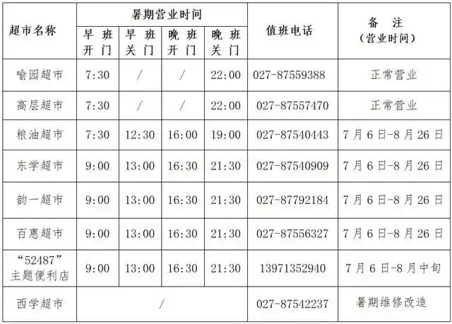 华科寝室电费查询