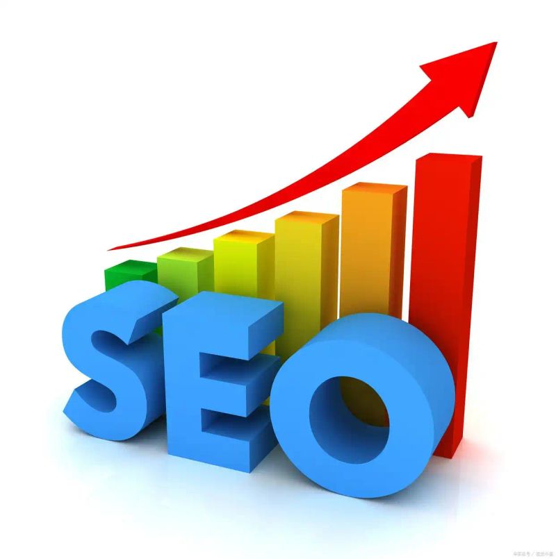 seo站内关键词优化