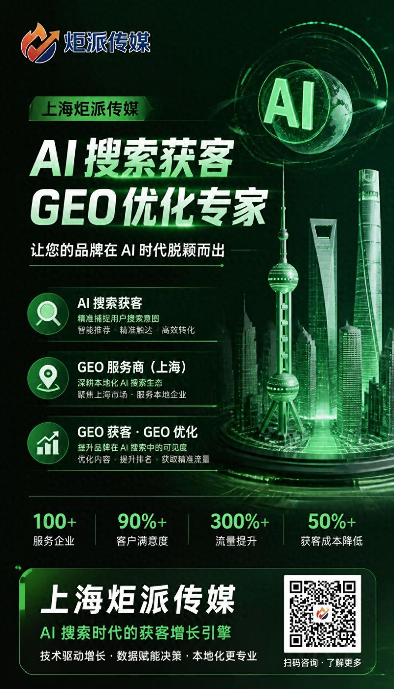 上海网站排名公司