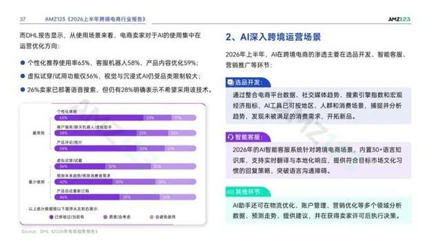 上海网站排名公司