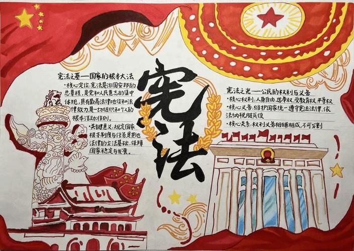 2026宪法法律知识竞赛题库