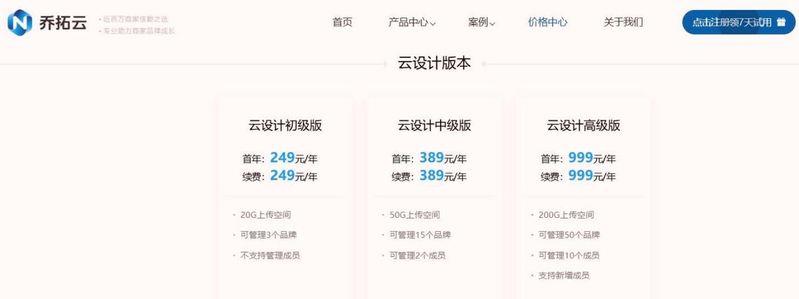 设计海报多少钱一张