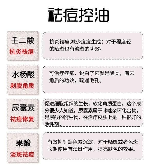 安利护肤品多少钱