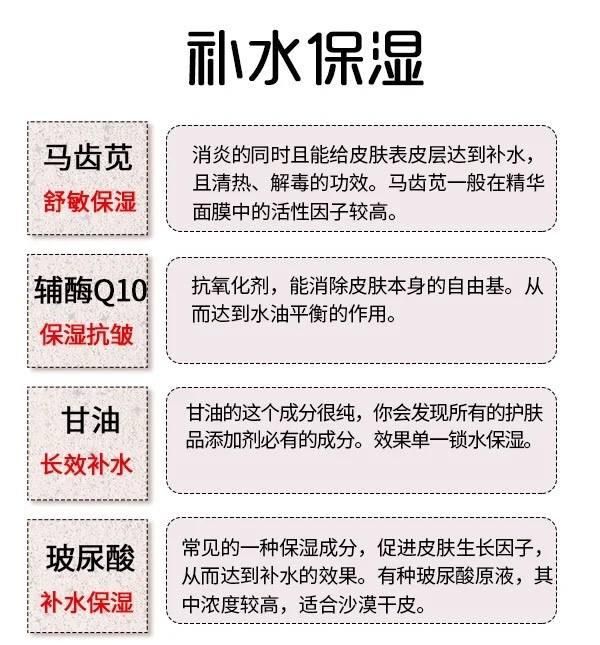 安利护肤品多少钱