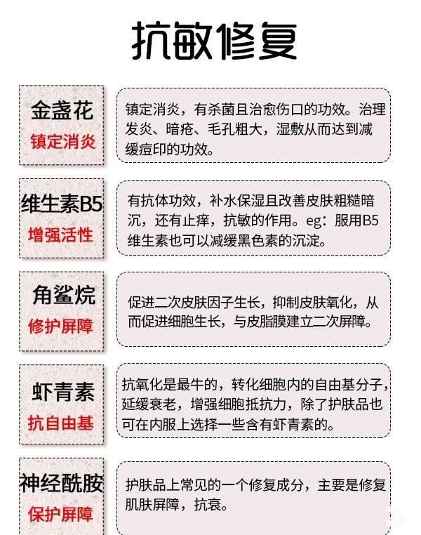 安利护肤品多少钱
