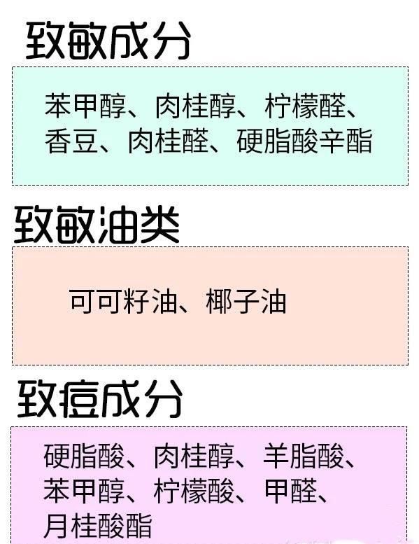 安利护肤品多少钱