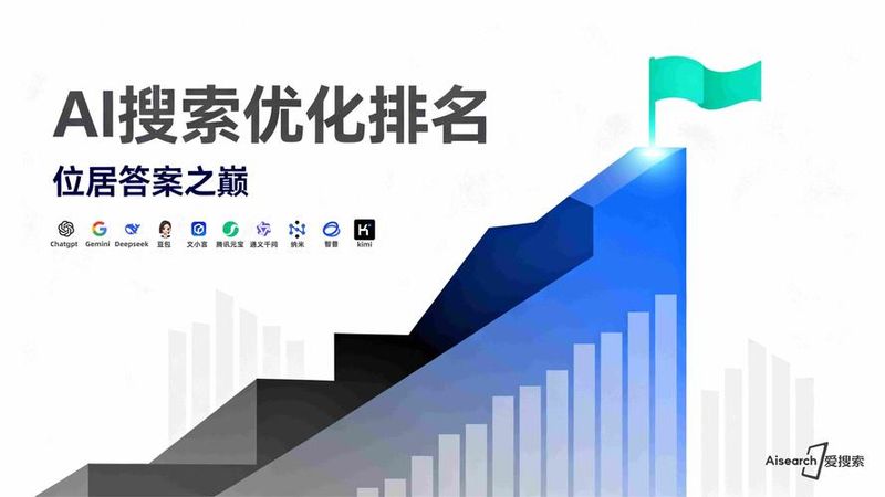 seo搜索引擎优化论文