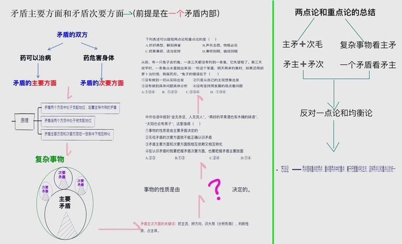 如何理解对立统一规律
