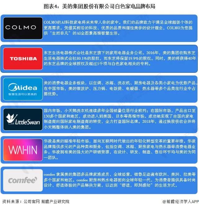 小天鹅干衣机维修地点