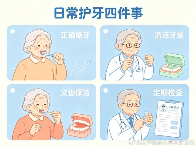 口腔疾病和口腔保健知识问答
