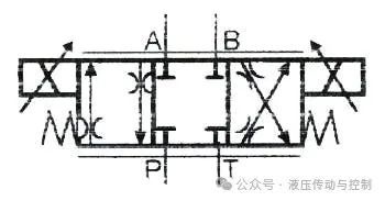 比例阀工作原理