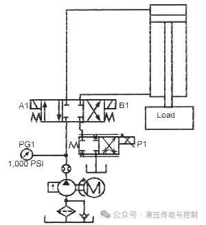 比例阀工作原理