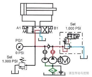 比例阀工作原理
