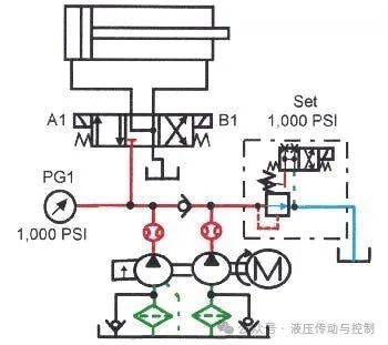 比例阀工作原理