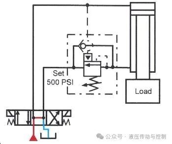 比例阀工作原理