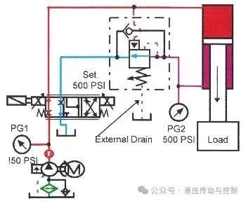 比例阀工作原理