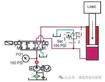 比例阀工作原理