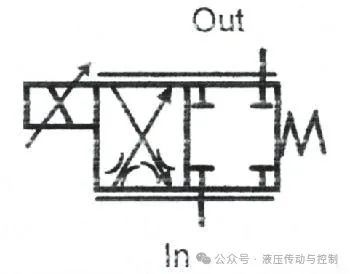 比例阀工作原理