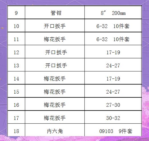 基本维修工具有哪些