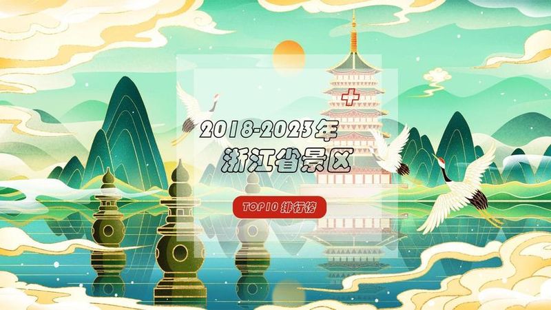 世界旅游网站排名