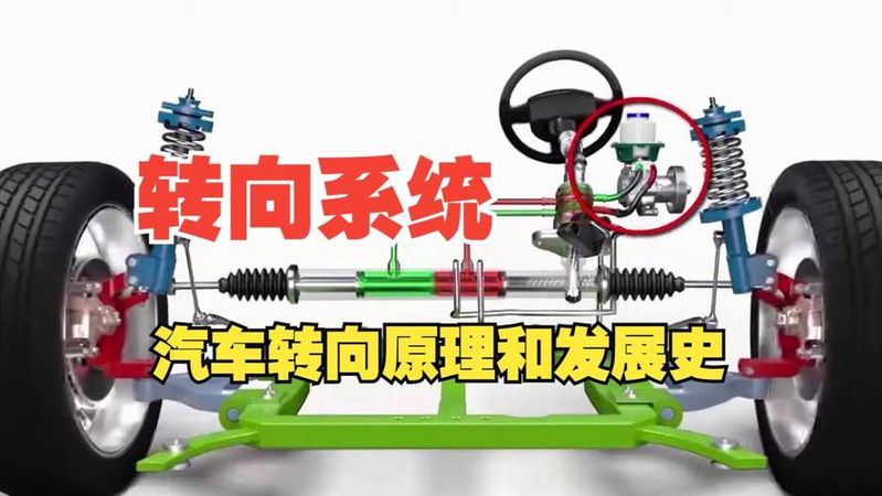 液压转向器工作原理