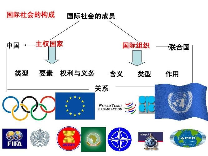 当代叙事理论指南