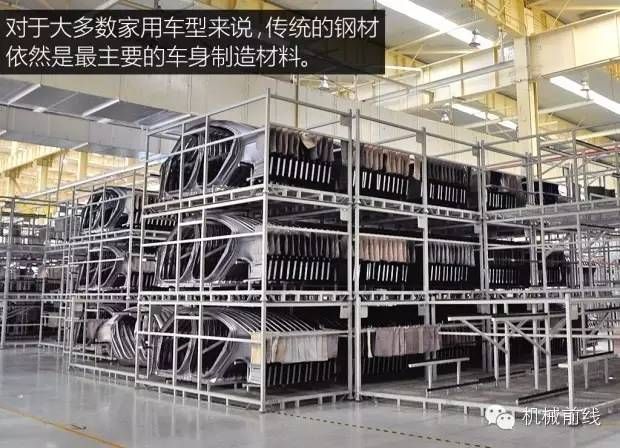 给车减重的可行方法