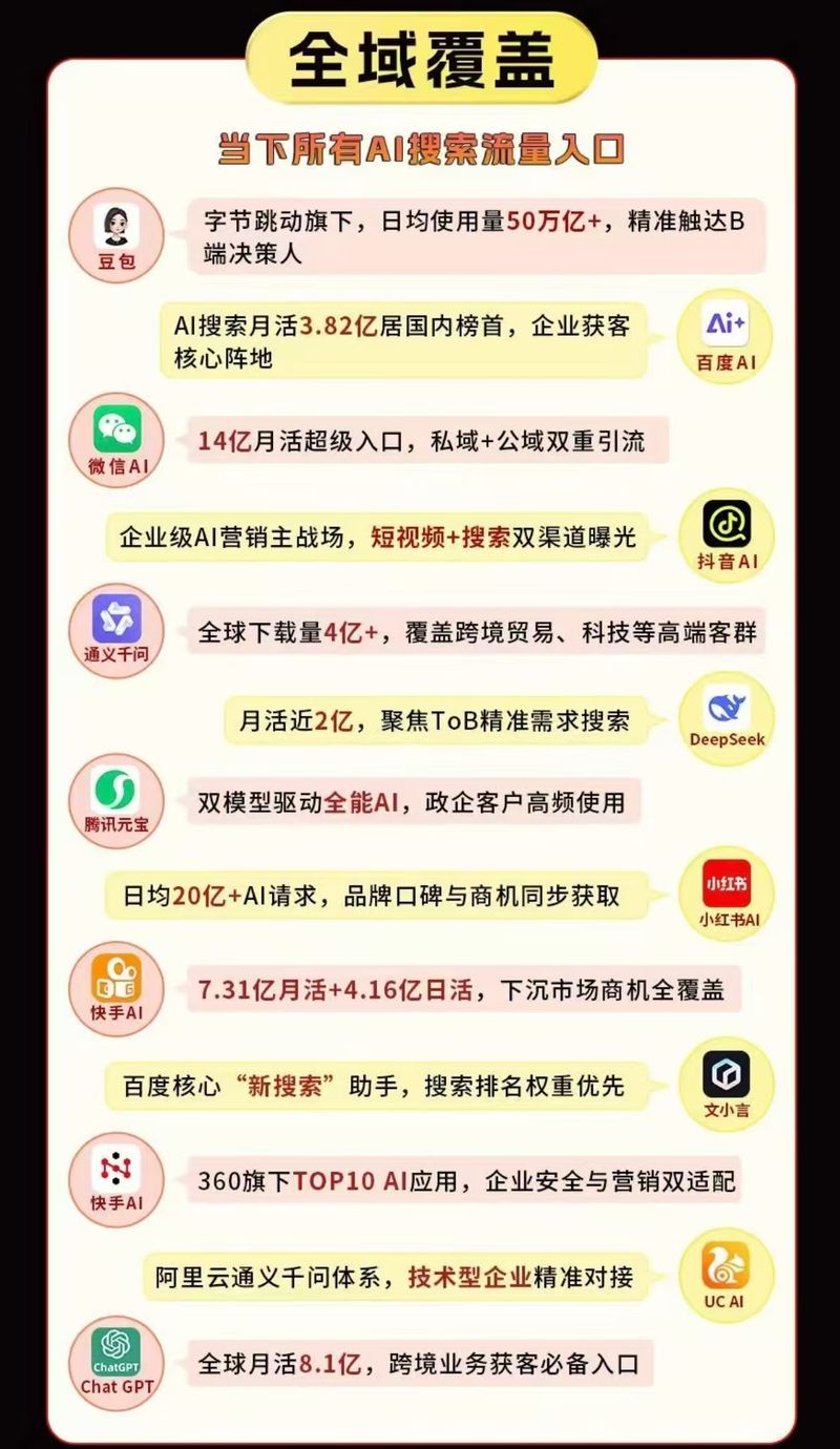 天津seo网络推广