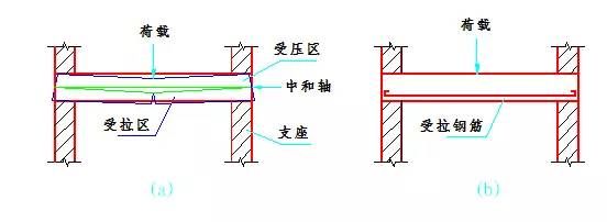 04g329-3建筑物抗震构造详图