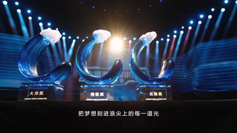 网上海洋知识竞赛