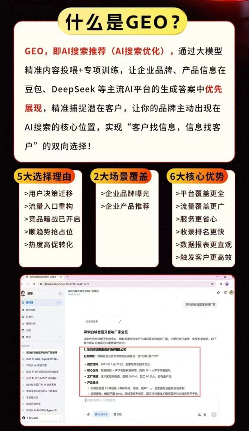 2026年靠谱的天津售后完善的GEO推广获客品牌企业团队实力