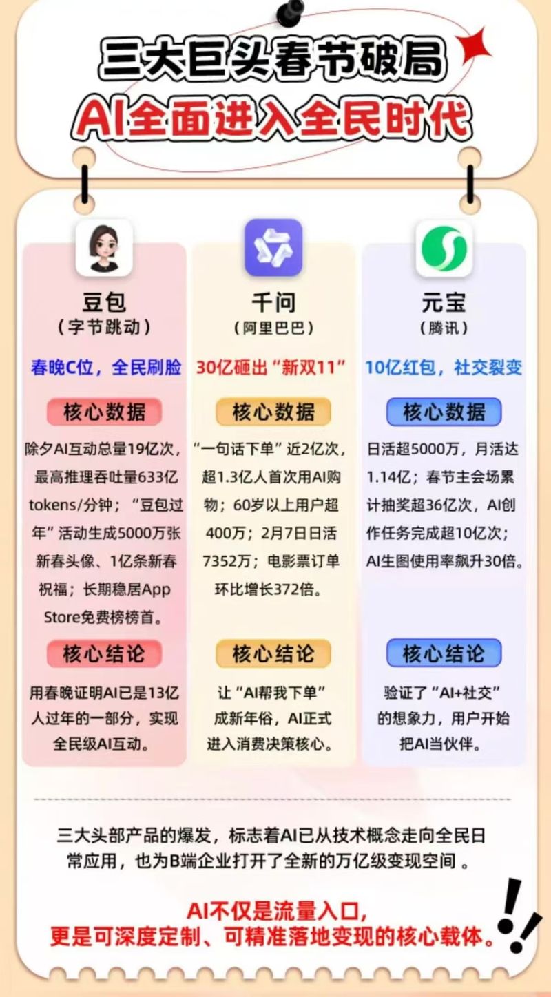 天津seo网络推广