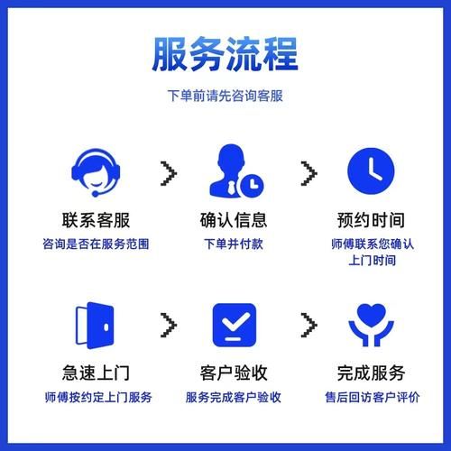 冰箱压缩机维修多少钱