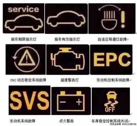 制动防抱死系统维修技术