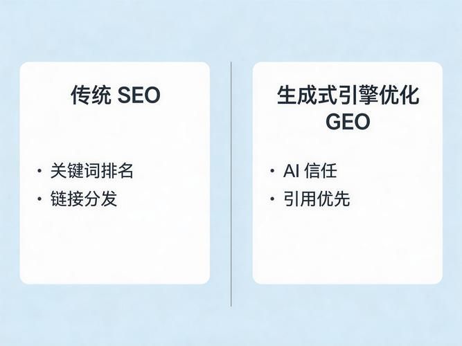 什么是seo外链