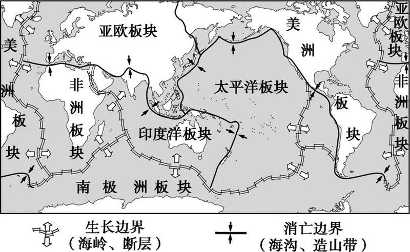 高中地理板块构造学说