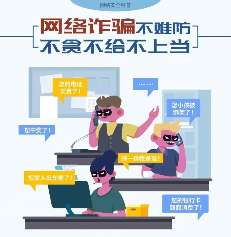安全网络知识竞赛