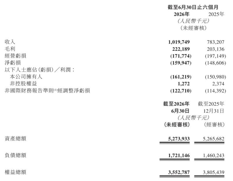 2026速腾维修手册