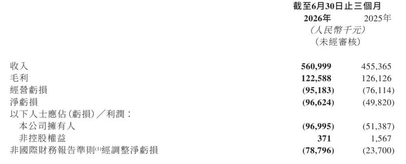 2026速腾维修手册
