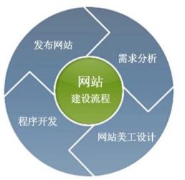 seo研究中心怎么样