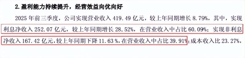 南京银行历史行情