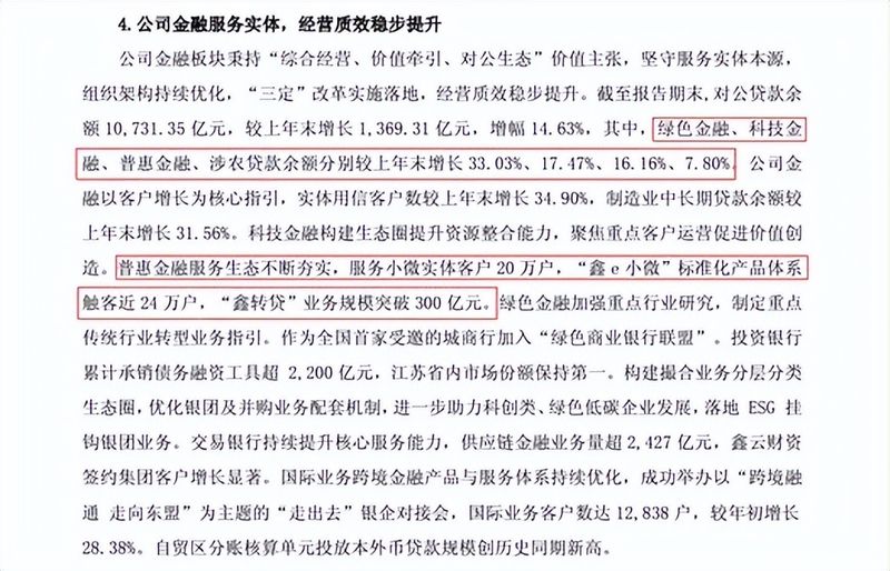 南京银行历史行情